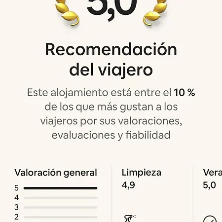 La Veyura 2 * Penueco